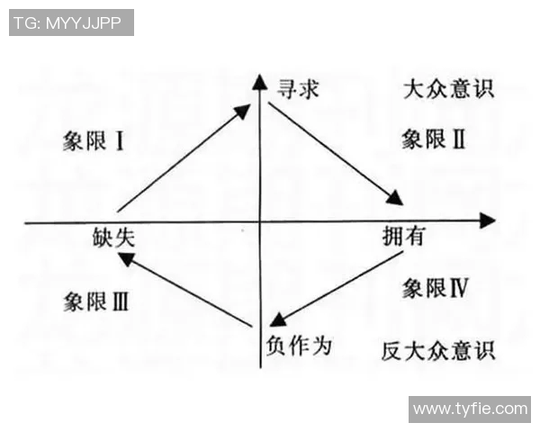 竞技体操评分体系解析与改进方案探讨及其对运动员表现的影响分析
