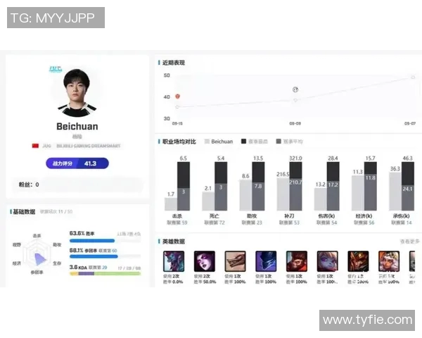 DOTA2热议:BLG选手个人能力引发的争议与讨论分析 DOTA2热议:BLG选手个人能力引发的争议与讨论分析