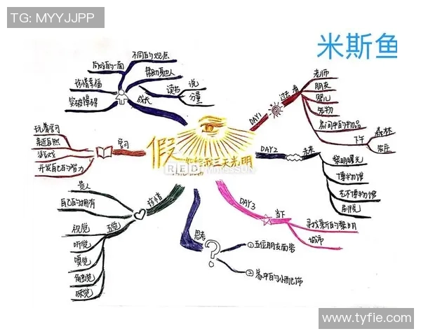 北京街舞队的文化认同与表达方式的深度分析与思考 北京街舞队的文化认同与表达方式的深度分析与思考
