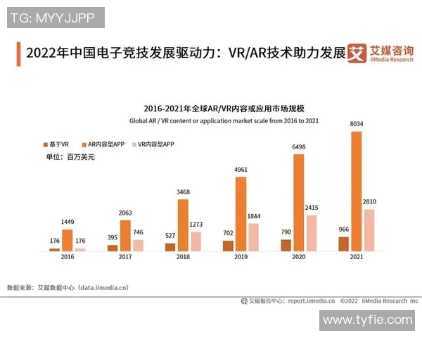 广州极限运动队如何通过控制革新提升竞技水平与团队协作能力