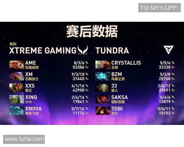 DOTA2热点分析：V5战队如何成功反击对手重回巅峰