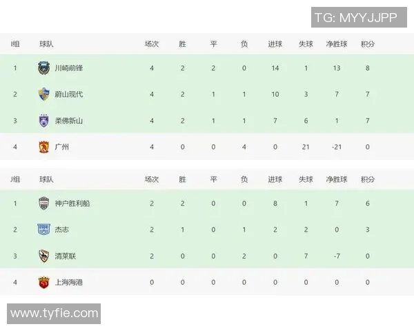 中超球队新赛季备战进展全面分析与各队目标展望