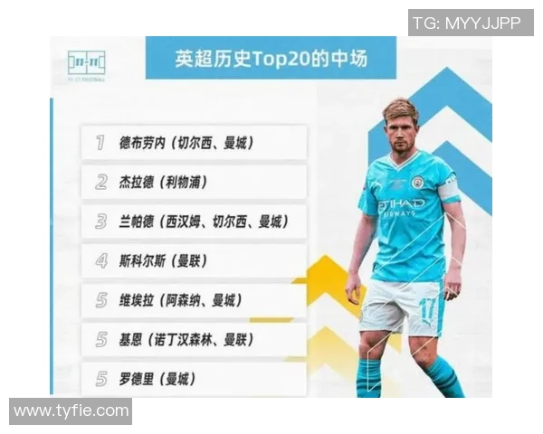 21世纪初足球明星的崛起与影响力分析 21世纪初足球明星的崛起与影响力分析